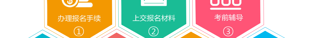 厨师如何考证